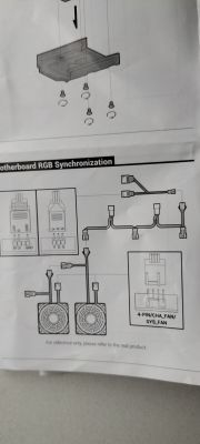 Schemat połączeń wentylatorów z synchronizacją RGB na płycie głównej.