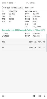 Best Router for SIM Card: Improve Connection with Multiple Devices in 200sqm Home (LTE)