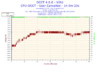 Athlon II x3 445 -> Phenom x4 b55...kilka pytań