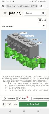 Zrzut ekranu Scribd z ilustracją bloku czterech elektrozaworów oznaczonych EV1–EV4