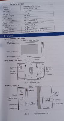 Zdjęcie instrukcji wideodomofonu TEMZON MZ-IP-V728TW-VDP-NE160 z danymi technicznymi i schematem podłączenia kasety i monitorów.