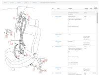 Skoda Superb 1.9 tdi, 2004r - Swiecaca kontrolka airbag.