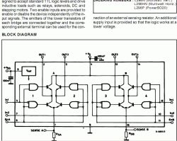 Atmega32A - Moduł L298 - Sterowanie silnikiem DC - PWM