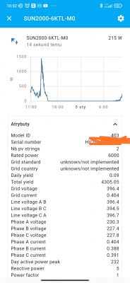 Huawei SUN2000 Inverter: WIFI Dongle Connection, Firmware Update & FusionSolar