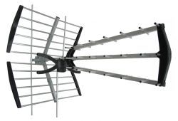 Jeden kabel antenowy do TV i radia FM/DAB+ jak to zrobić by działało?