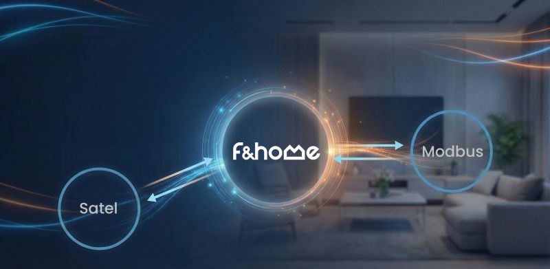 F&Home: intelligent building automation that combines technology, convenience and security