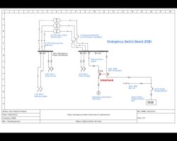 Schemat jednokreskowy rozdzielnicy zasilania awaryjnego statku wykonany w QElectroTech.