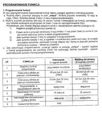 Nissan skyline exus v9000 full control