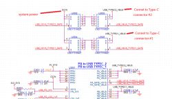 Schemat zasilania USB-C z dwoma portami sterowanymi przez tranzystory MOSFET
