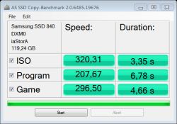 GoodRAM IRDM SSD 240GB IR-SSDPR-S25A-240: Phison PS3111-S11 Controller and MLC Memory Review GoodRAM IRDM SSD 240GB IR-SSDPR-S25A-240: Phison PS3111-S11 Controller and MLC Memory Review
