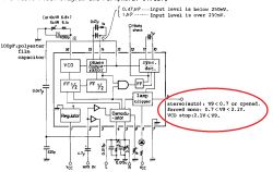 Philips 22AH68222 – brak FM stereo (LA3350) i wskaźnika „0” tuningu (HA1197)
