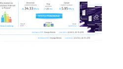 Plus LTE Huawei b535 poor coverage. Antenna selection or operator change?