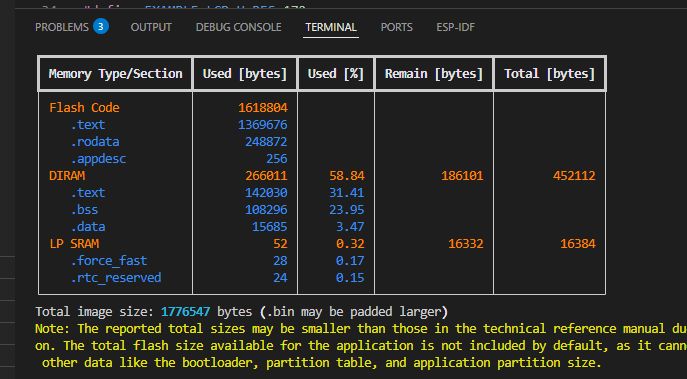 Widok terminala Visual Studio Code z tabelą użycia pamięci dla ESP32-C6
