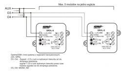 Local Button & Centralized Alarm Panel Roller Blind Control: Converting Installations & Wiring