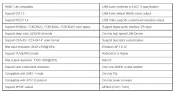 Karta do przechwytywania obrazu HDMI 1080P na USB - test, wnętrze Karta do przechwytywania obrazu HDMI 1080P na USB - test, wnętrze