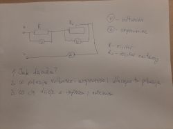 Notatka z obwodem elektrycznym z rezystorem i rezystorem nastawnym oraz pytaniami dotyczącymi ich połączenia.