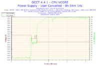 MSI GTX 960 - Podczas grania komputer traci obraz (no signal)