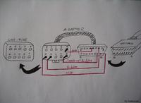 Astra F 1995 r. Gniazdo OBD1- błąd air-bag