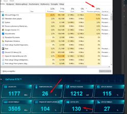 High GPU consumption by the desktop window manager