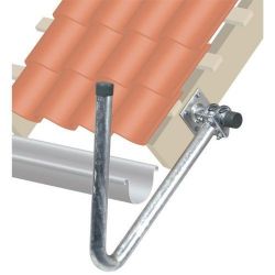 Antenna polarization on BTSs - vertical / horizontal or slant?