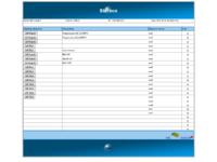 Choosing a home automation system: Sterbox vs PLC2011A0 – reviews and experiences