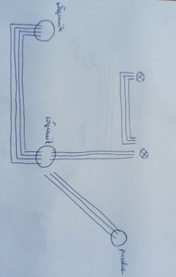 Rysunek schematu elektrycznego z trzema puszkami i dwoma włącznikami, pokazujący rozkład kabli do dwóch obwodów oświetleniowych.