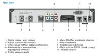 Jakie kupić głośniki do TV - Samsung Sync Master 2333HD