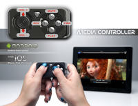 iControlPad2 - bezprzewodowy kontroler iControlPad2