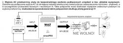 Czy można podłączyć przetwornice do obwodów w budynku?