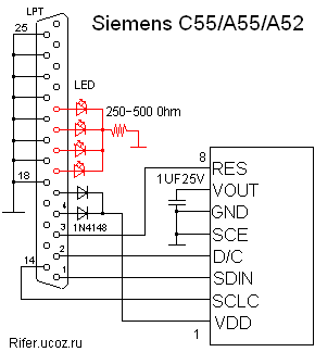[ATMega32 [C]] - Podłączanie wyświetlacza od Siemens A55