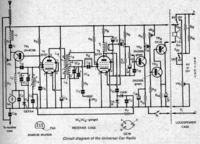 Budowa reakcyjnego odbiornik radiowego, zamiennik lampy