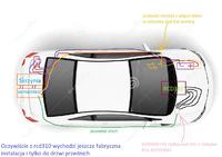 hertz, 3way - Jaki zestaw 3way dla drzwi przednich do golfa V