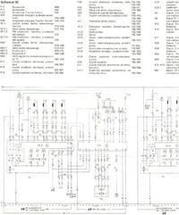 Vectra A 91r ABS 2S - Jak sprawdzić kostkę ECU i kontrolkę?