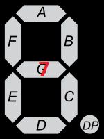 7-Segment Display with Segment Labels Diagram of a 7-segment display with labels for each segment.