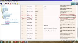 Opel Astra H - Licznik CAN L adapter USB-CAN