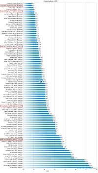 Zalman cnps20lq - Montaż na małej płycie z zasilaczem na górze