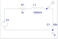 przebiegi czasowe prądu w dwójniku szeregowym RLC