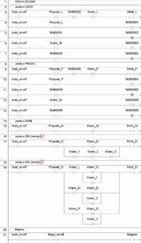 Programowanie PLC GE Fanuc VersaMax Micro dla modelu dźwigu w LAD
