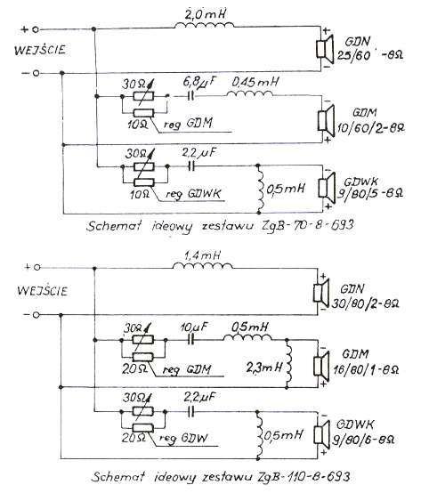 Poszukuję planów do budowy Tonsil Mildton 110 + kilka pytań.