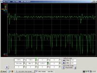 Błąd katalizatora P0420