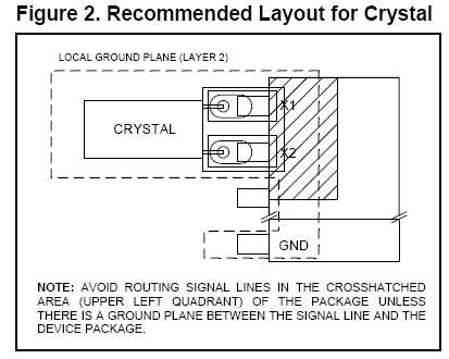 [ATmega8][BASCOM] DS1307, 7 diod LED, kod BCD. Na wyjściu ciągle 1.