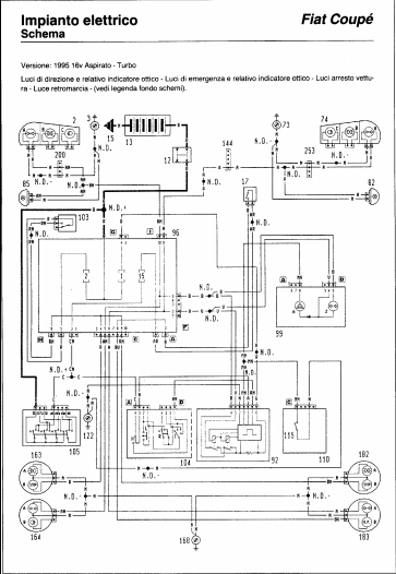 Fiat Coupe. Potrzebny schemat - wyłączniki zespolone.