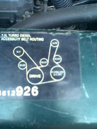 Chrysler Voyager 2.5 TD 1996r