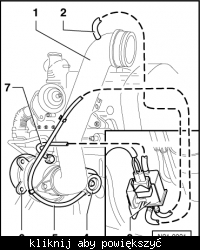 VW Sharan TDI 90KM 1996r. Zdjęcia silnika Sharan