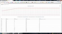 Audi a4 b5 - Kod błędu 00561,szarpanie przy niskich obrotach