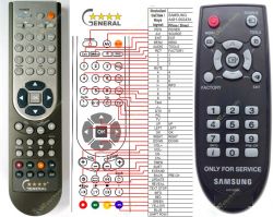 Samsung HG32EE690DB69 - tryb hotelowy. Jak wyłączyć?