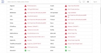 Virus in Trojan: Win32/Tilken.B! Cl - Microsoft Security Essentials, WinRar Archive & File Removal