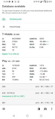 Dobór sprzętu LTE do poprawy jakości internetu mobilnego - Play vs T-Mobile
