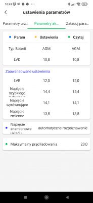 Dobór regulatora 60A MPPT i paneli 315W do akumulatora 100Ah, przetwornica 1500W, plany rozbudowy