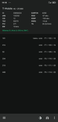 Dobór sprzętu i oferty dla internetu LTE w domu jednorodzinnym w Bukownie - Play czy Tmobile?
